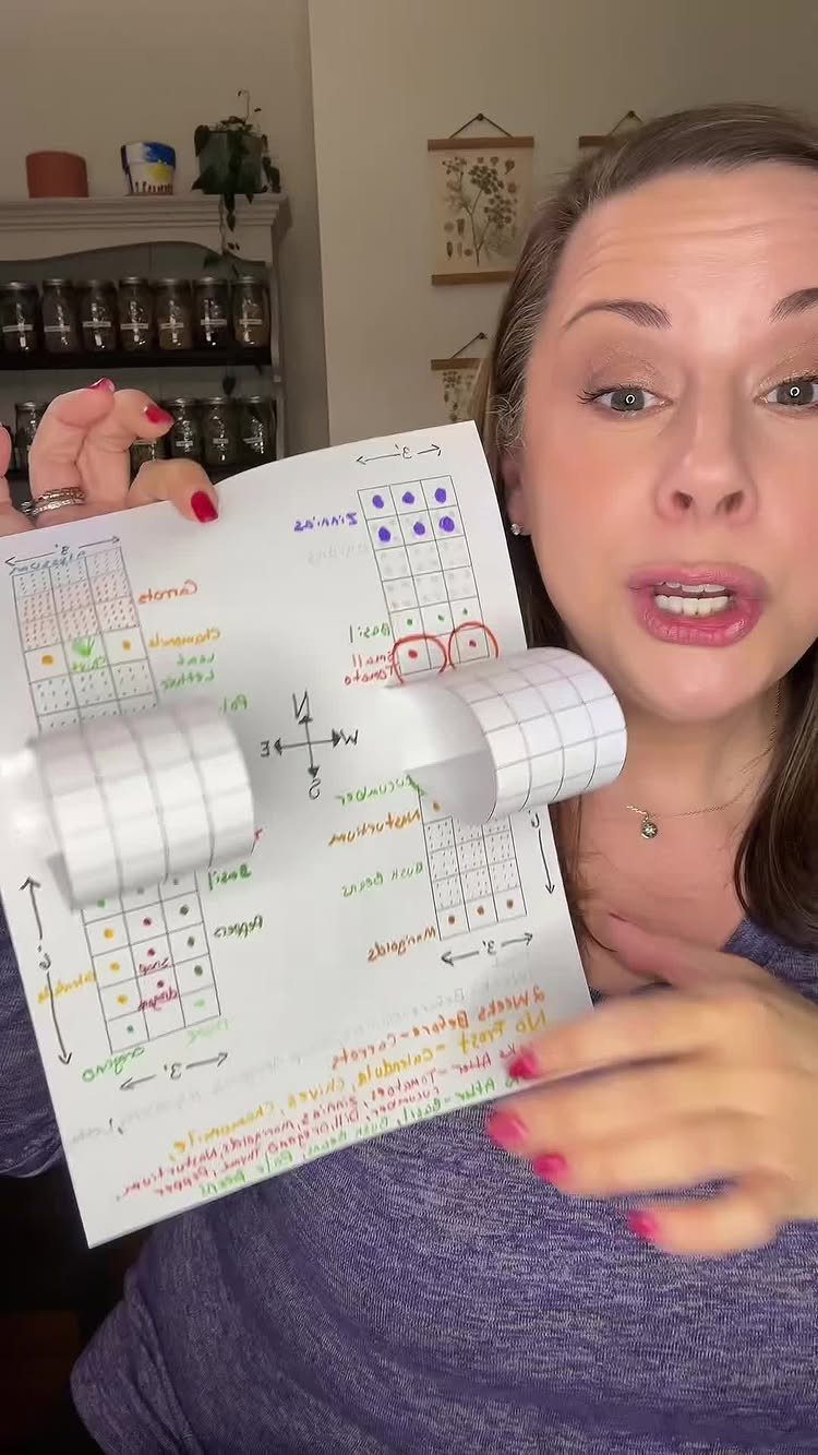 17 Veg Garden Ideas for Layouts,Containers & Vertical Growing 12 A woman holding a hand-drawn garden layout plan with grid sections and vegetable labels.