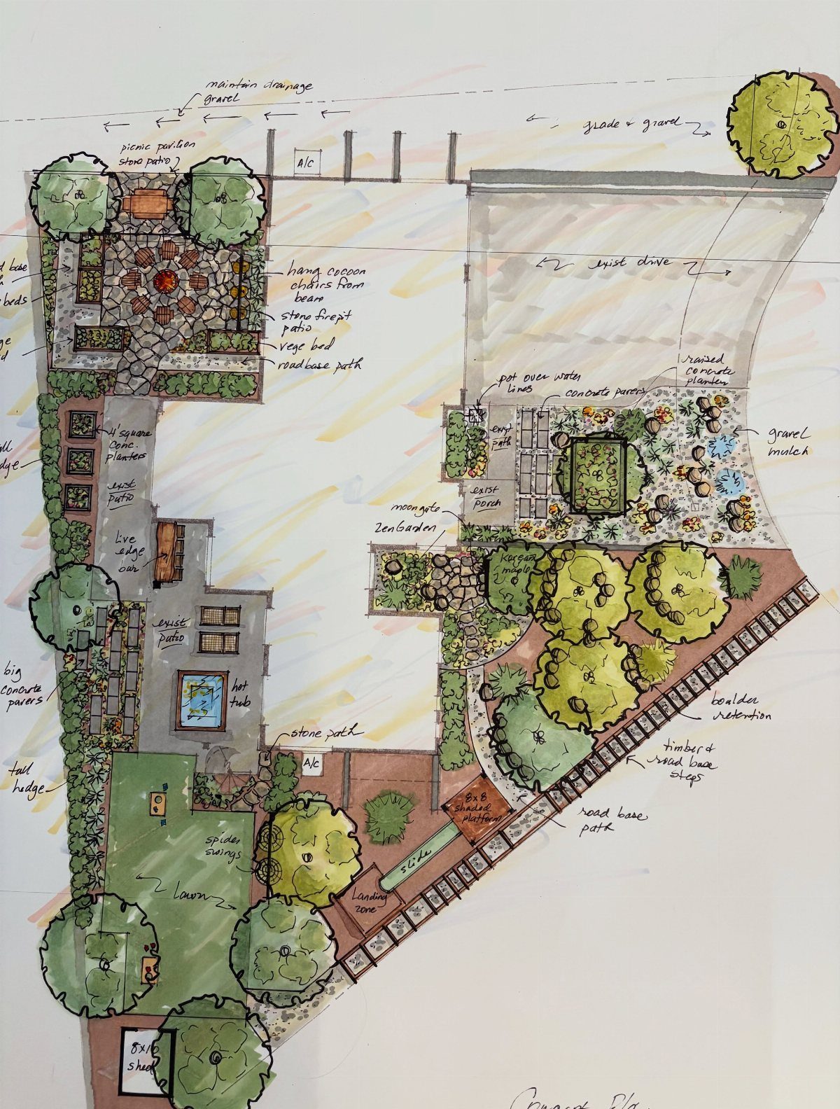 18 Yard Layout Ideas with Photos for Front and Back Spaces 17 Hand-drawn landscape architectural plan illustrating various garden zones, pathways, and plant arrangements.